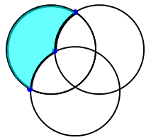 Venn diagram using polygon